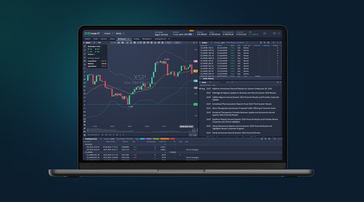 Dxtrade XT Updates: Automatic Liquidation for Futures, Calendar Futures Spreads, and More